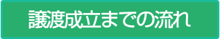 譲渡成立までの流れ
