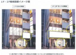 宗右衛門町　1階／49坪　スケルトン