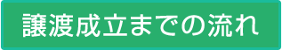 譲渡成立までの流れ